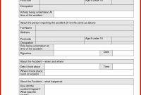 Work Injury Report Form Template regarding Injury Report Form Template