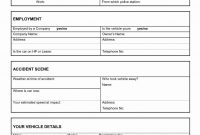 Work Place Accident Report Form Coloring Pages For Kids Plate with regard to Incident Report Book Template