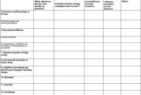 Wound Care Plan Template  Images Wound Assessment  Work within Nursing Care Plan Template Word