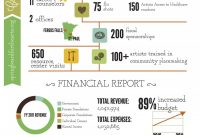 Year In Review Infographic Template  Google Search  Annual Report pertaining to Annual Review Report Template