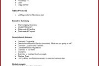 Business Plan Proposal Template Sample Of ~ Tinypetition with Sample Business Proposal Template
