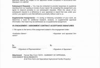 Business Valuation Letter Sample – Guiaubuntupt pertaining to Valuation Letter Template