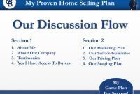 Coldwell Banker Listing Presentation Template For Cb Agents pertaining to Listing Presentation Template