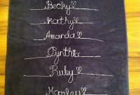 Happily Ever After September   Diy Bridal Wire Hangers throughout Wire Hanger Letter Template