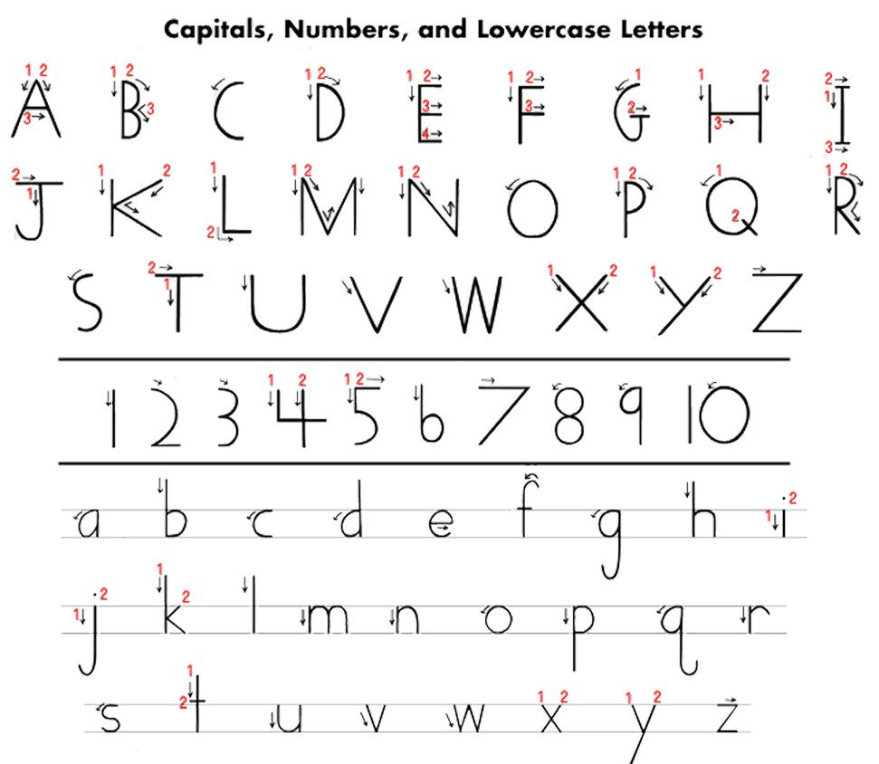 Mckenna Mrs  Handwriting Without Tears in Handwriting Without Tears Letter Templates