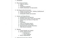 Quality Committee Meeting Agenda Templateoject Management Kick Off intended for Committee Meeting Agenda Template