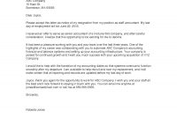 Resignation Letter  Monster regarding Draft Letter Of Resignation Template