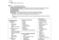 Soap Notes Format In Emr for History Of Present Illness Template