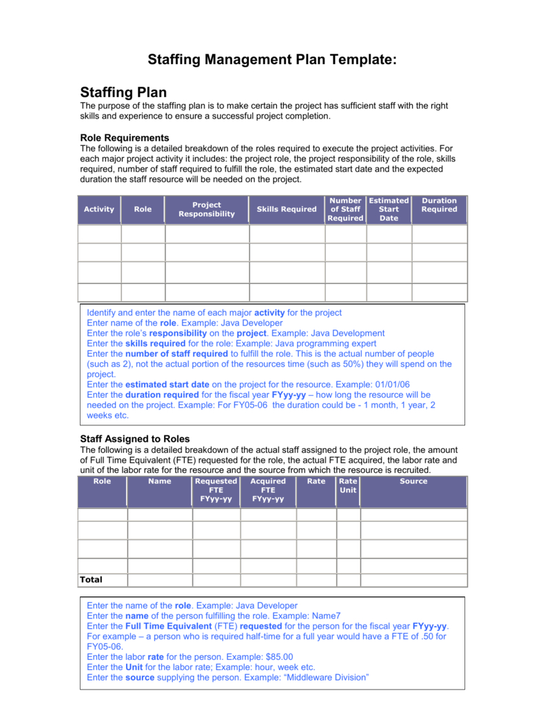 Staffing Management Plan Template Staffing Plan within Staffing Proposal Template