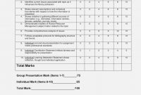 What Makes Presentation  Realty Executives Mi  Invoice And Resume for Presentation Evaluation Form Templates